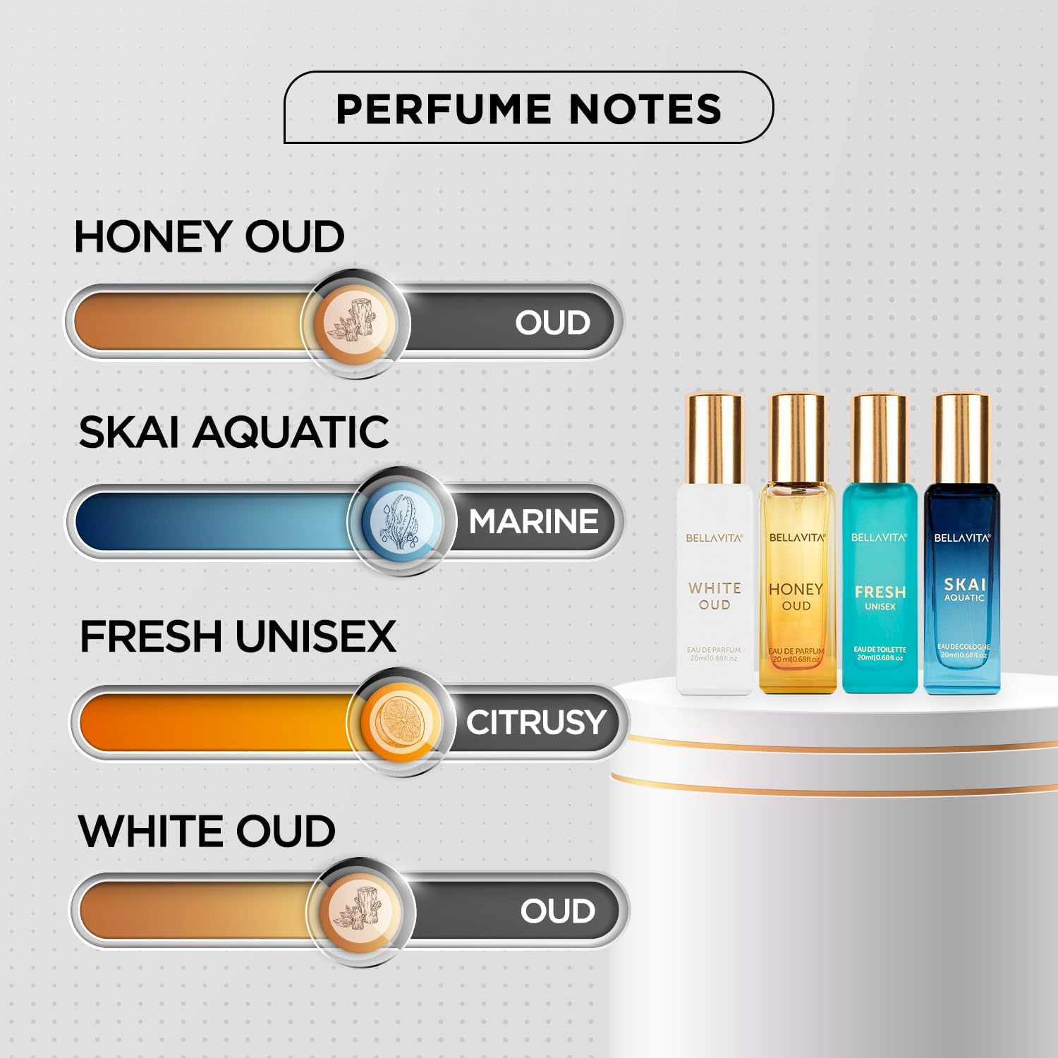 Generic Bella Vita Luxury Unis - Luxury Gift Set recension och pris